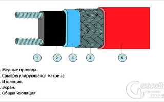 Монтаж саморегулирующегося нагревательного кабеля