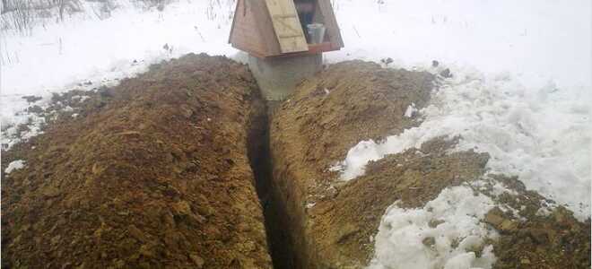 Водоснабжение из колодца своими руками