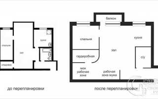 Объединение кухни с комнатой