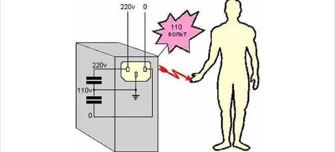 Заземление в частном доме