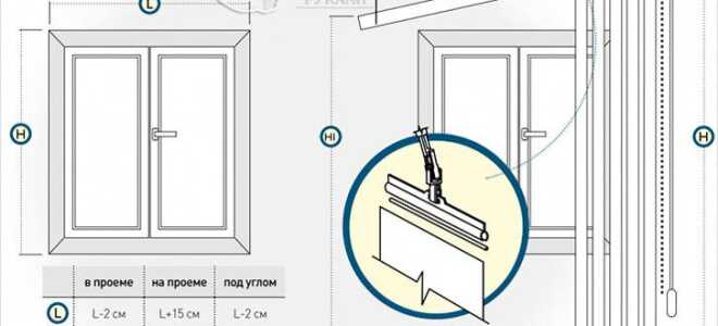 Как установить жалюзи на окна
