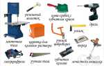 Как класть газосиликатные блоки