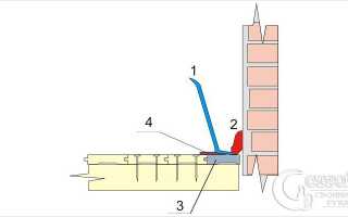 Как снять плинтус с пола