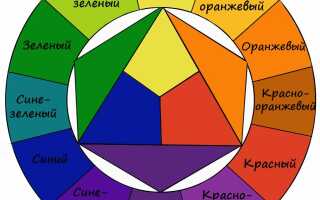 Сочетание цветов в интерьере: идеи для профессионалов и дилетантов