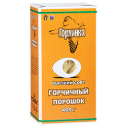 Эффективные способы очистки кухонной мебели от жира и копоти