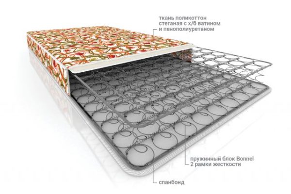 Матрас с системой пружин Боннель