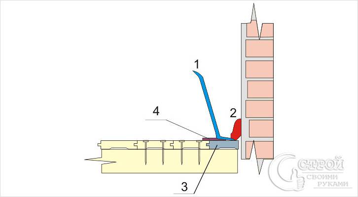 Демонтаж плинтуса, прибитого гвоздями Демонтаж плинтуса, прибитого гвоздями
