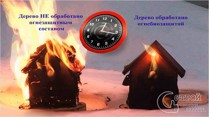 Дерево, обработанное огнебиозащитой