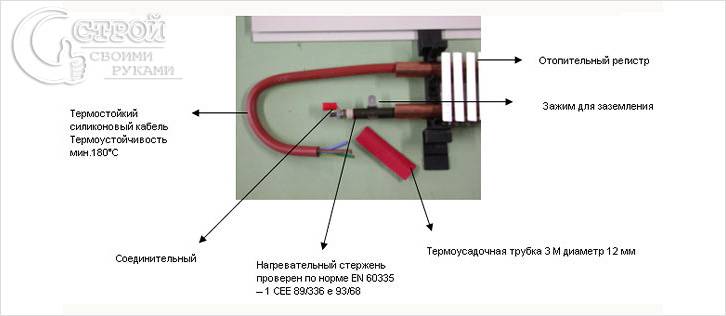 Электрический