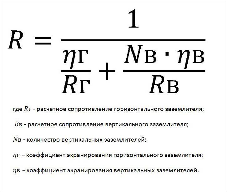 Формула для расчета сопротивления контура заземления Формула для расчета сопротивления контура заземления