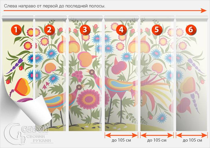Инструкция по наклеиванию