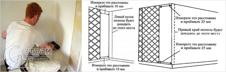 Как клеить обои в углах