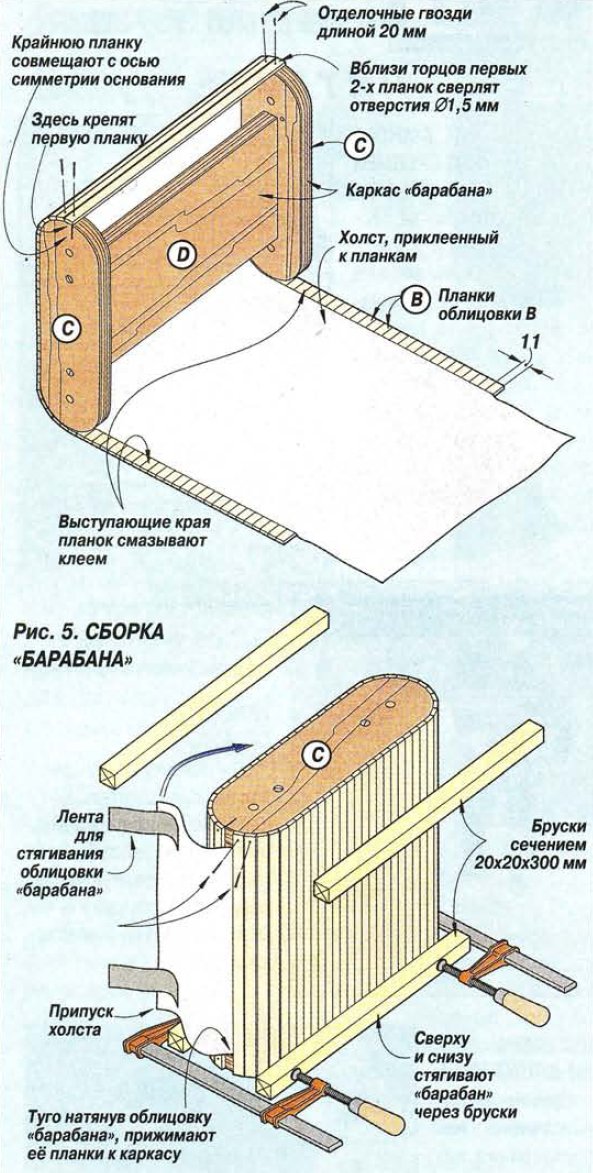 сборка барабанов книжного шкафа