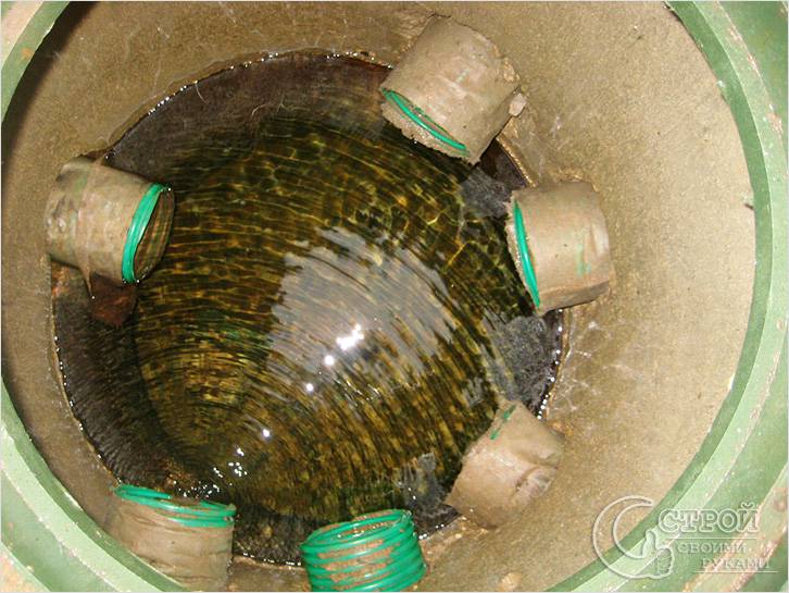 Коллекторный колодец