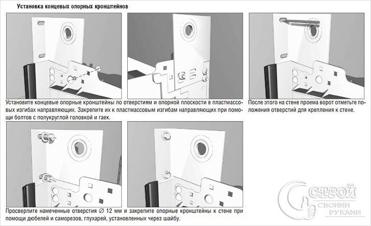 Монтаж концевых опорных кронштейнов Монтаж концевых опорных кронштейнов