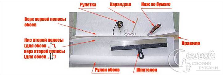 Нарезка обоев