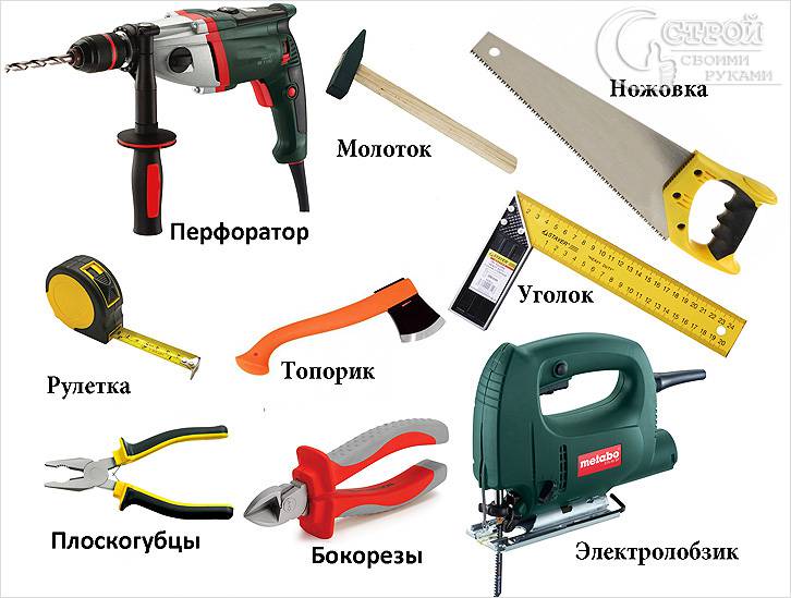 Необходимые инструменты