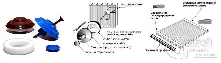 Особенности работы