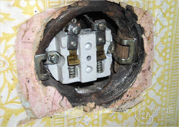 Открутите крепления Открутите крепления