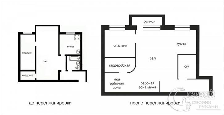 План перепланировки в хрущевке