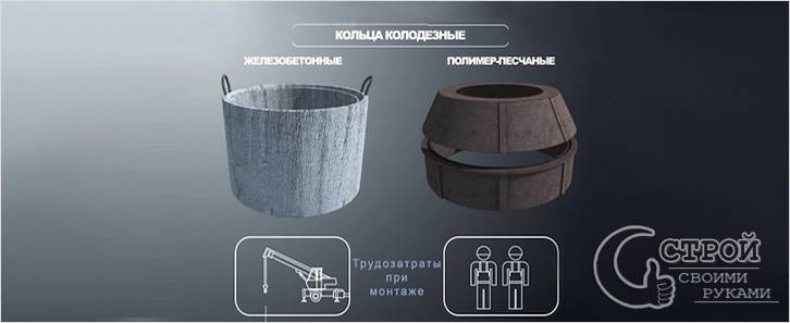 Преимущества Преимущества