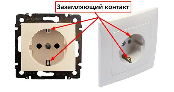 Розетка с заземляющим контактом Розетка с заземляющим контактом