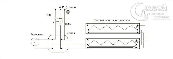 Схема подключения