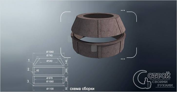 Схема сборки Схема сборки