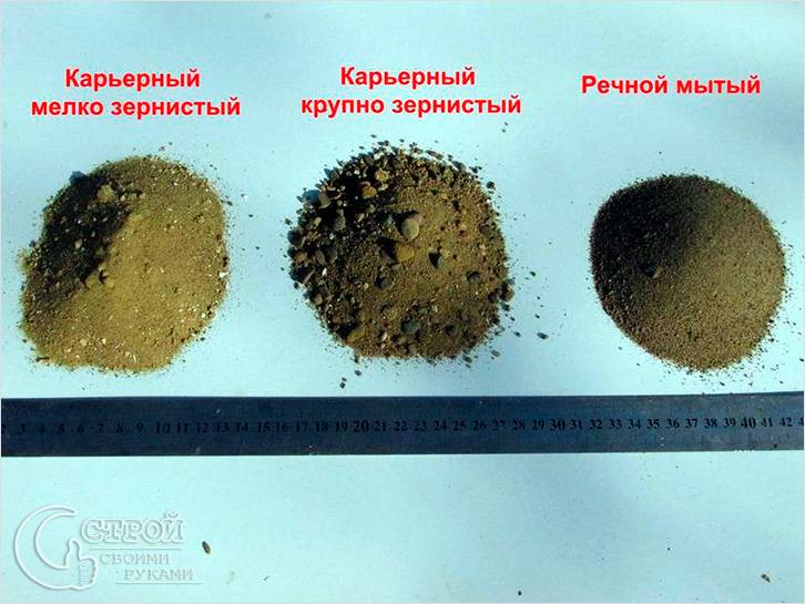 Виды песка