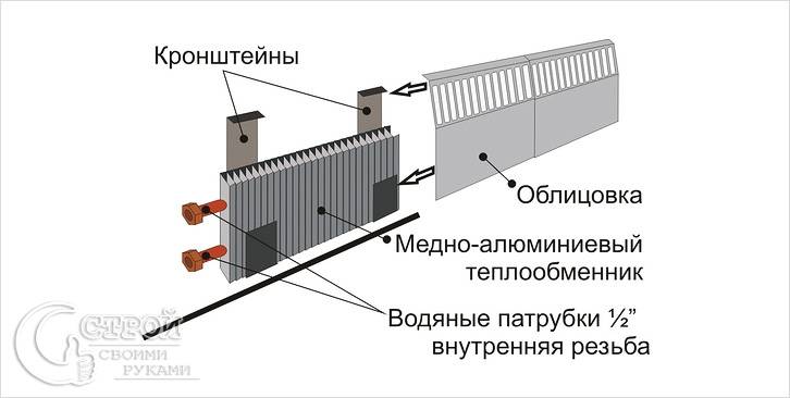 Водяной