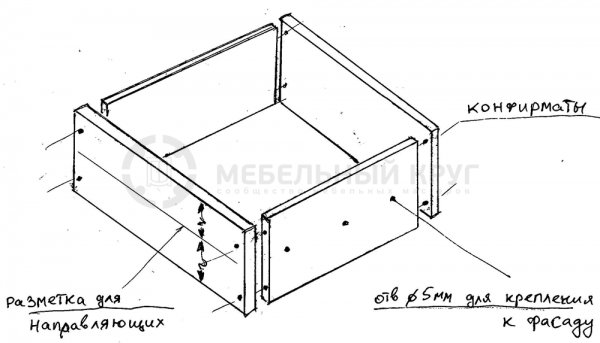 как сделать выдвижной ящик