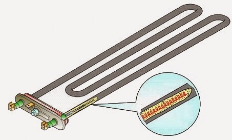 Одной из причин поломки может быть перегоревшая спираль