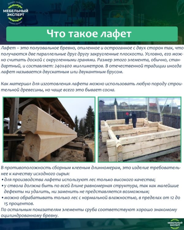Что такое лафет