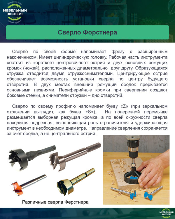 Сверло Форстнера 