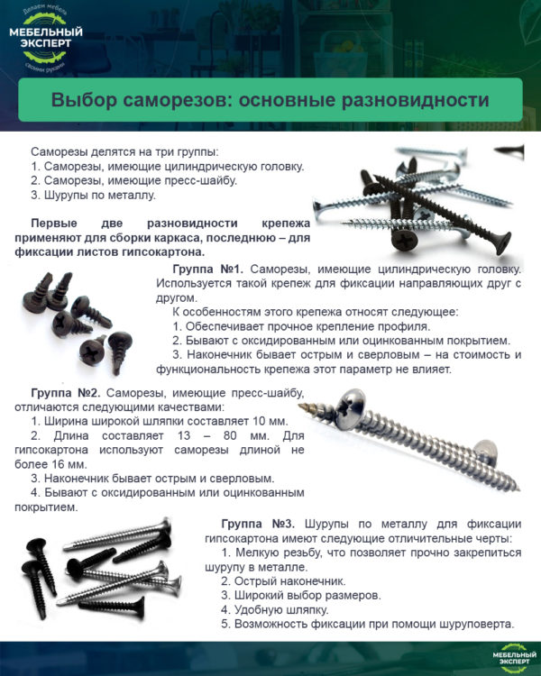 Выбор саморезов: основные разновидности