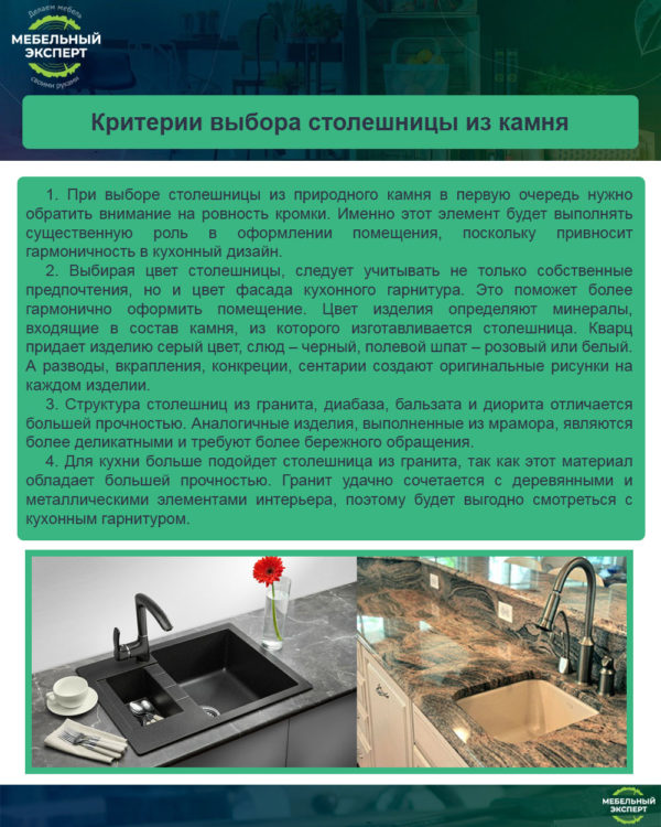 Как установить встраиваемую посудомоечную машину: рекомендации профессионалов