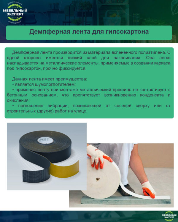 Стена из гипсокартона своими руками: технология установки
