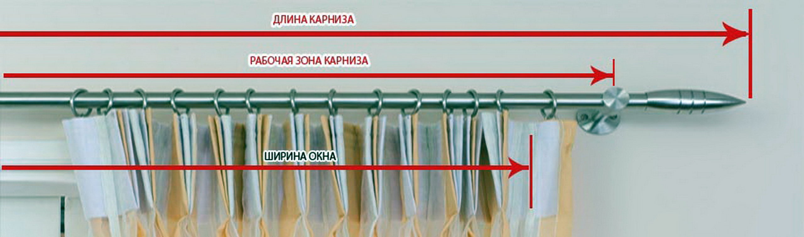 Подобрать правильный размер карниза легко, если отталкиваться от существующих стандартов выбора