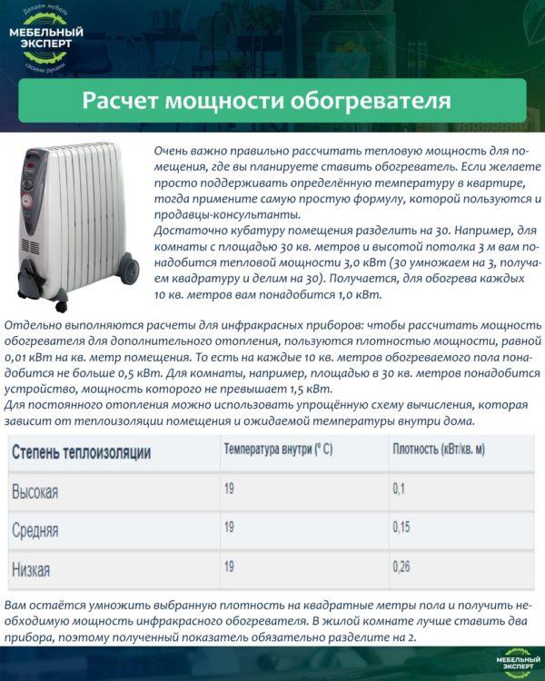 Расчет мощности обогревателя