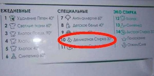 Режим выбирается под тип ткани
