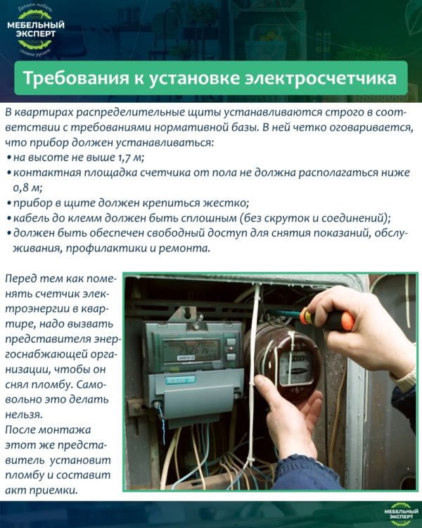 Требования к установке и замене электросчетчика