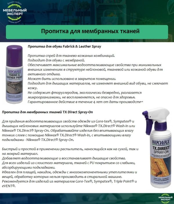 Пропитка для мембранных тканей