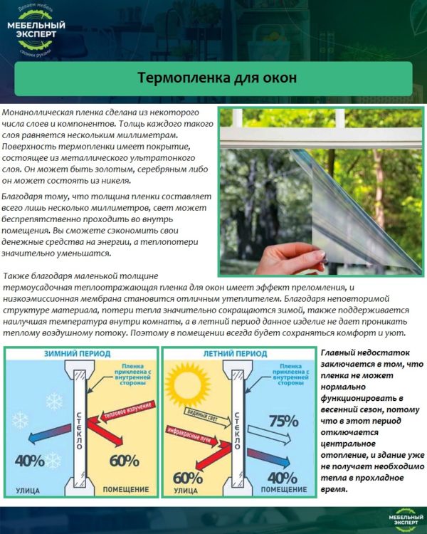 Термопленка для окон