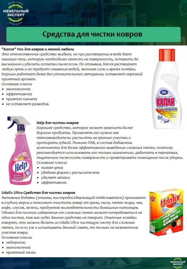 Средства для чистки ковров