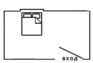 Если изголовье находится у окна, спящему будет мешать солнечный свет и шум с улицы
