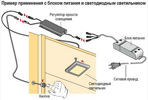 Светодиодная подсветка в шкафу: монтаж своими руками