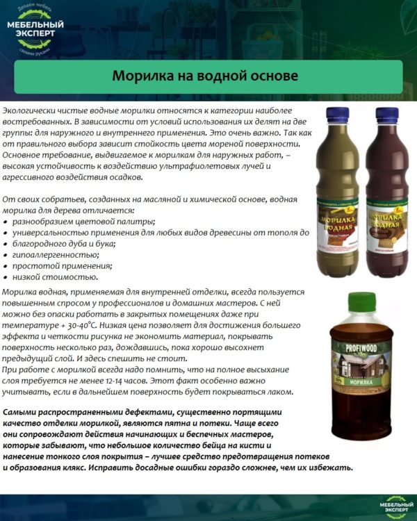 Морилка на водной основе