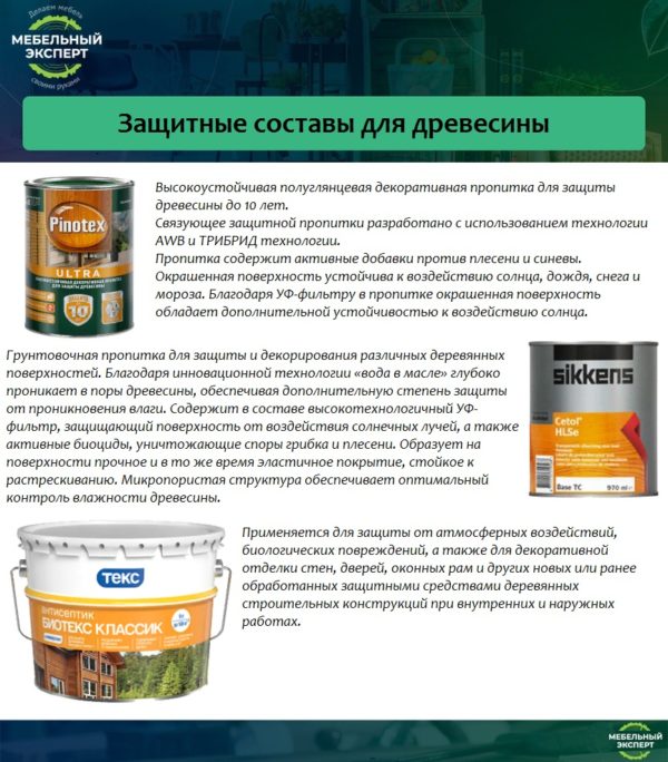 Защитные составы для древесины